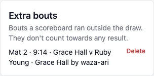 Extra bouts: Mat 2, the time it was fought, Grace Hall v Ruby Young · Grace Hall by waza-ari, with Delete