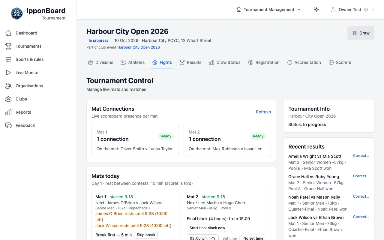 Tournament Control with the mats running: the tournament header with Draw, the tabs with Fights highlighted, Mat Connections with both mats Ready and the bout on each, Mats today with both mats started, Tournament Info and Recent results with Correct… beside each
