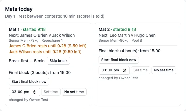 Mats today: Mat 1 and Mat 2 started, each Next bout, James O'Brien and Jack Wilson resting with the time left, Break first — 5 min with Skip break on Mat 1, and each mat's final block with its start time, Start final block now, Set time and No set time