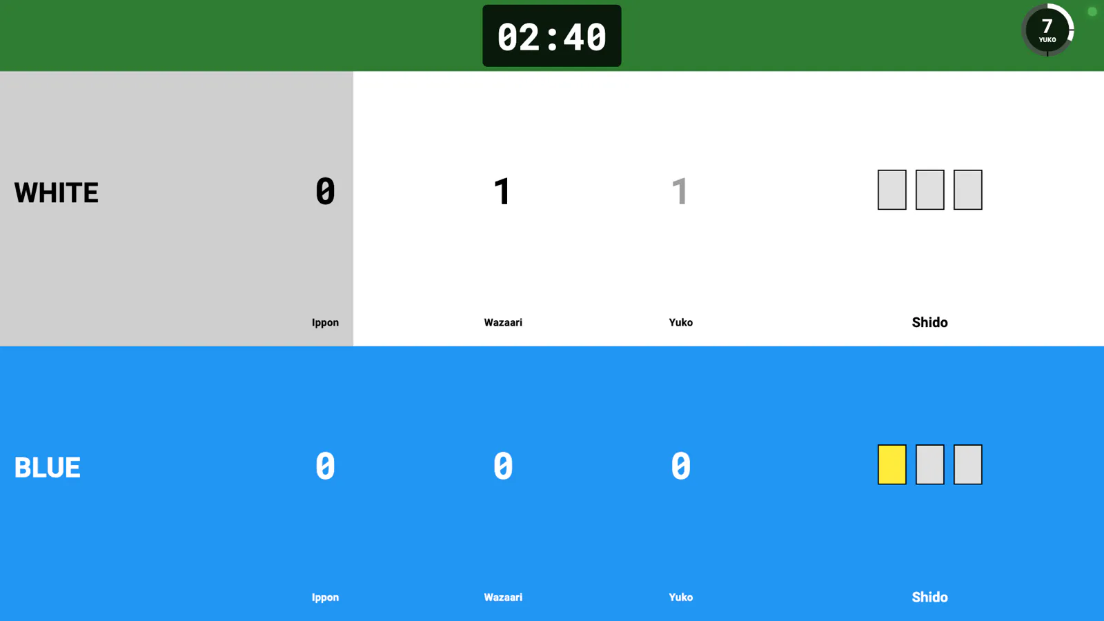 The hall's screen: the clock at the top and both sides' scores and shido cards, with no buttons
